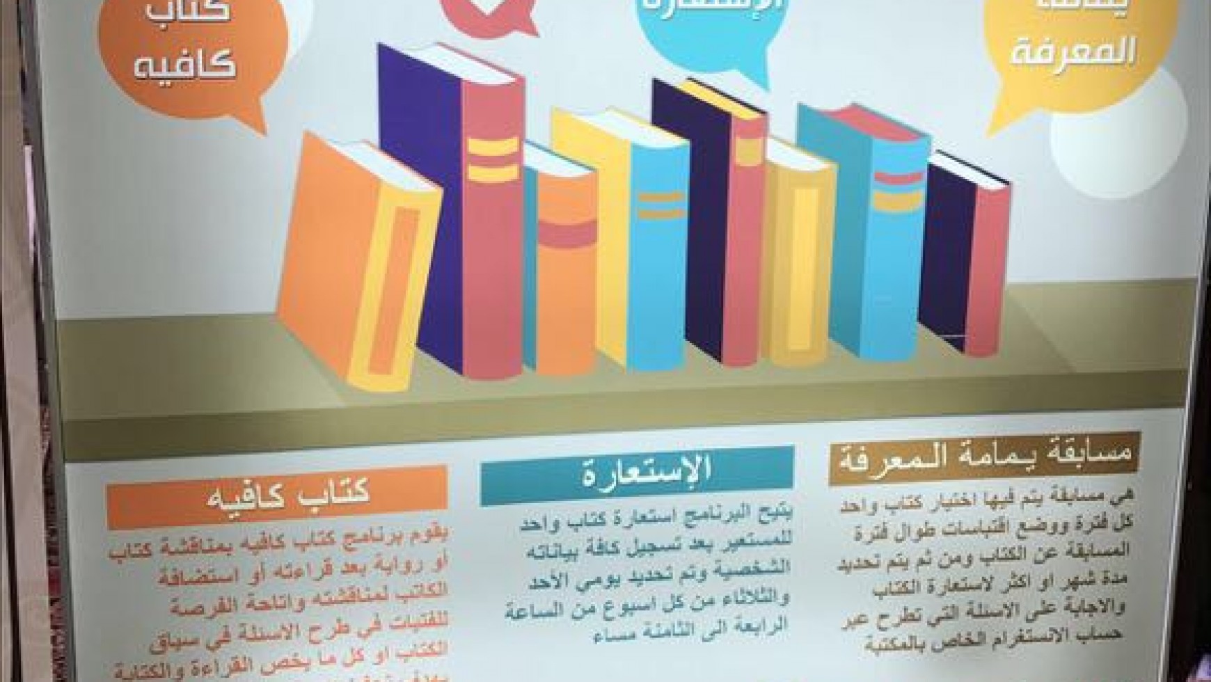 Participation of the Center in the first Khor Book Fair