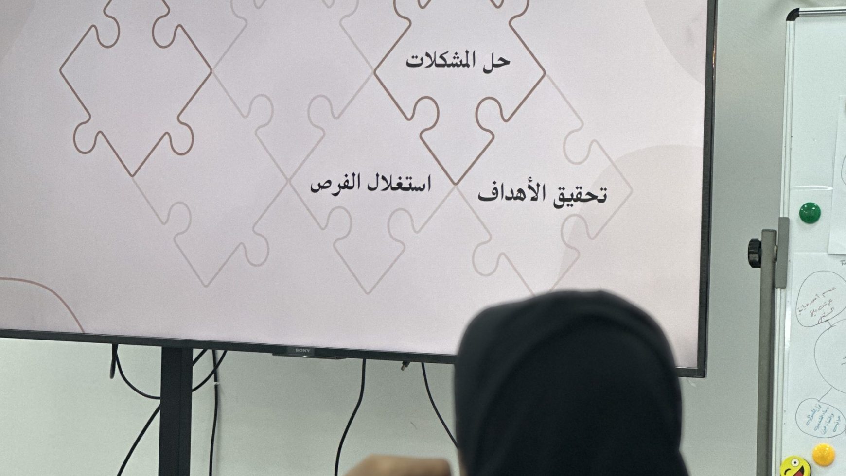 (العربية) صناعة الحل والقرار