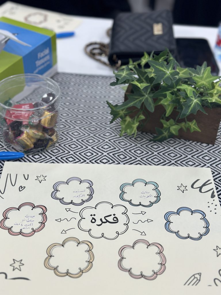 (العربية) حول أفكارك لمشاريع